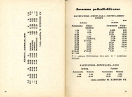 aikataulut/pohjoiskarjalan_henkiloliikenne-1961 (39).jpg